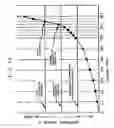 Fig. 40 - Abnormality determining method, and abnormality determining apparatus and image forming apparatus using same