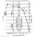 Fig. 43 - Abnormality determining method, and abnormality determining apparatus and image forming apparatus using same