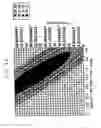 Fig. 45 - Abnormality determining method, and abnormality determining apparatus and image forming apparatus using same