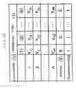 Fig. 47 - Abnormality determining method, and abnormality determining apparatus and image forming apparatus using same