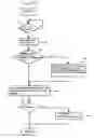 Fig. 53 - Abnormality determining method, and abnormality determining apparatus and image forming apparatus using same
