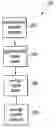 Fig. 01 - Method of and apparatus for path-searcher window positioning