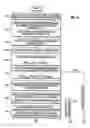 Fig. 04 - Wear indicator