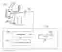Fig. 01 - Radio frequency identification simulator and tester