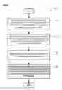 Fig. 05 - Systems and methods for initializing a lockstep mode test case simulation of a multi-core processor design