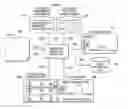Fig. 01 - Policy simulator for analyzing autonomic system management policy of a computer system