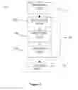 Fig. 05 - Automated grammar generator (AGG)