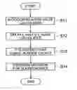 Fig. 01 - Apparatus and method for voice activity detection