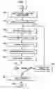 Fig. 05 - Multi-pulse speech coding/decoding with reduced convolution processing
