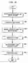 Fig. 06 - Multi-pulse speech coding/decoding with reduced convolution processing