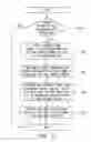 Fig. 03 - Method of communication with speech-to-text transformation
