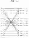 Fig. 05 - Synthesis subband filter for MPEG audio decoder and a decoding method thereof
