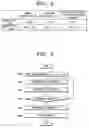 Fig. 08 - Synthesis subband filter for MPEG audio decoder and a decoding method thereof