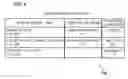 Fig. 05 - Security service management system, security service management terminal, security service management method, security service management program, and computer-readable recording medium containing the program
