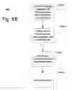 Fig. 09 - Information security threat identification, analysis, and management