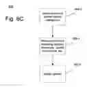 Fig. 10 - Information security threat identification, analysis, and management