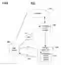 Fig. 12 - Information security threat identification, analysis, and management