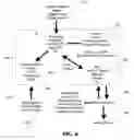 Fig. 07 - Parcel pick up notification apparatus and method