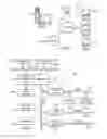 Fig. 02 - Method and apparatus for a client call service