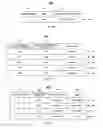 Fig. 09 - User interface for displaying multiple organizational hierarchies