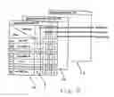 Fig. 03 - Method and system for preparation and implementation of services for data processing unit