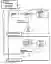 Fig. 01 - Product support method for industrial processes