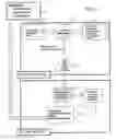 Fig. 02 - Product support method for industrial processes