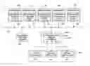 Fig. 01 - Communication server for an instrument management system