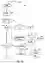 Fig. 11 - Computerized medical diagnostic and treatment advice system