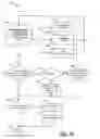 Fig. 14 - Computerized medical diagnostic and treatment advice system