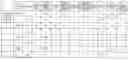 Fig. 01 - Environmentally hazardous substance insurance system, computer program product, and business method using insurance certificate regarding environmentally hazardous substance and results of analysis by third party