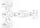 Fig. 01 - Partner protection insurance
