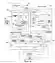 Fig. 02 - Transactional data collection, compression, and processing information management system