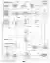 Fig. 06 - Transactional data collection, compression, and processing information management system