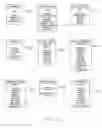 Fig. 08 - Transactional data collection, compression, and processing information management system