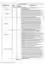 Fig. 10 - Transactional data collection, compression, and processing information management system