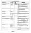 Fig. 11 - Transactional data collection, compression, and processing information management system
