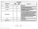 Fig. 15 - Transactional data collection, compression, and processing information management system