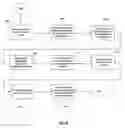 Fig. 33 - Transactional data collection, compression, and processing information management system