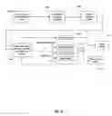 Fig. 34 - Transactional data collection, compression, and processing information management system
