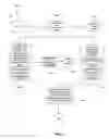 Fig. 35 - Transactional data collection, compression, and processing information management system