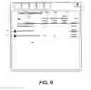 Fig. 09 - Automated management of business performance information