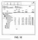 Fig. 12 - Automated management of business performance information