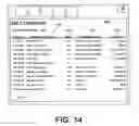 Fig. 14 - Automated management of business performance information
