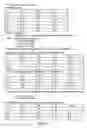 Fig. 06 - Marketing selection optimization process