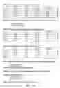 Fig. 07 - Marketing selection optimization process