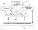 Fig. 01 - BUSINESS METHOD AND MODEL FOR INTEGRATING SOCIAL NETWORKING INTO ELECTRONIC AUCTIONS AND ECOMMERCE VENUES.