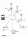 Fig. 02 - System and method for providing cross-merchandising incentives in specialty departments