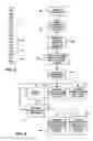 Fig. 06 - System and method for providing cross-merchandising incentives in specialty departments