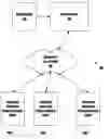 Fig. 01 - Interactive networked product container